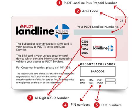 6 Ways To Load Up Your Prepaid Line .